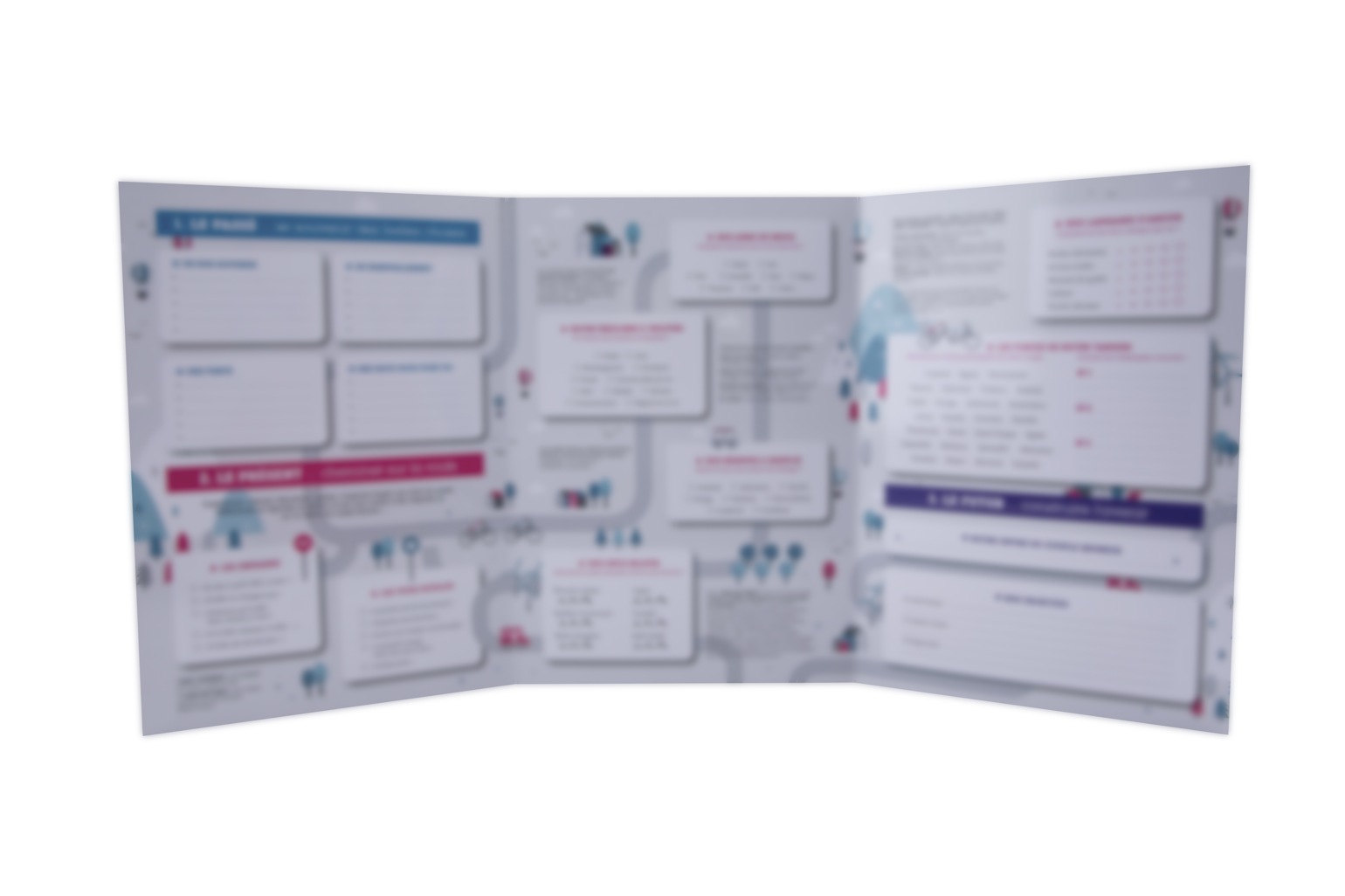 Carnet de Route du Couple Heureux