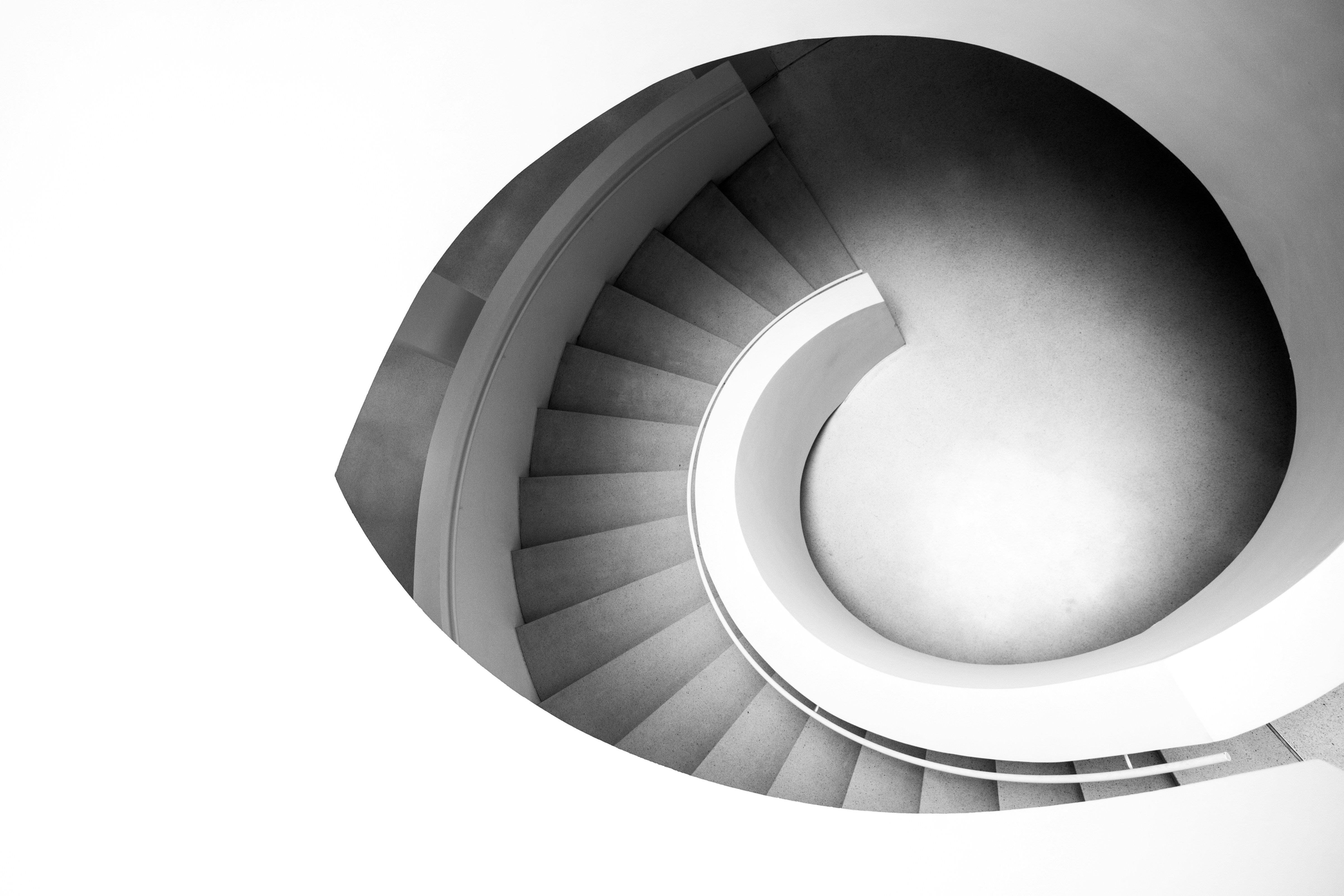 Organisational Diagnosis - Teamscope +