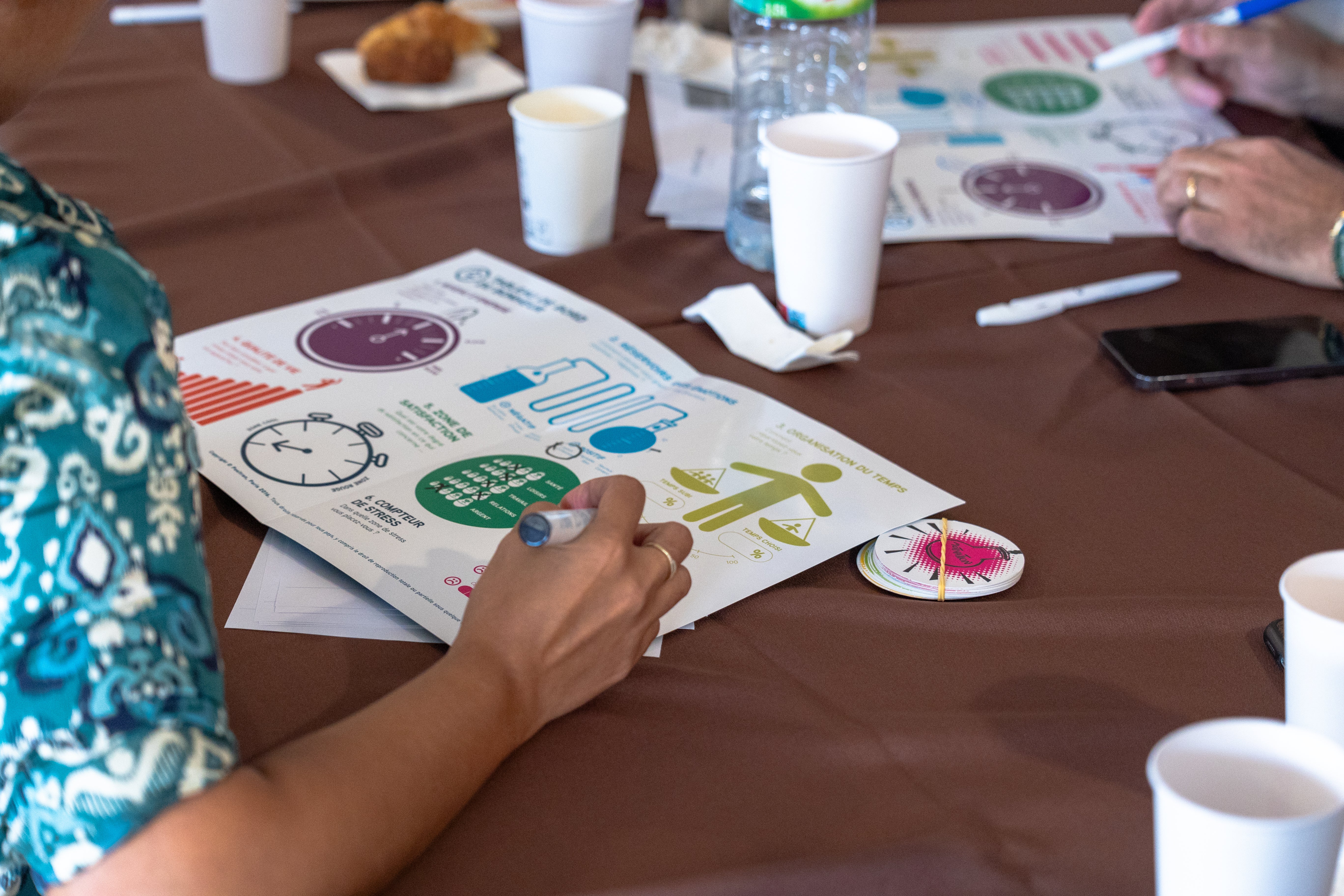 طريقة 3T - تقنيات التحويل الملموس