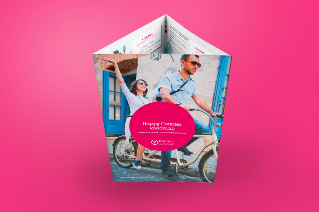 Happy Couples Roadmap