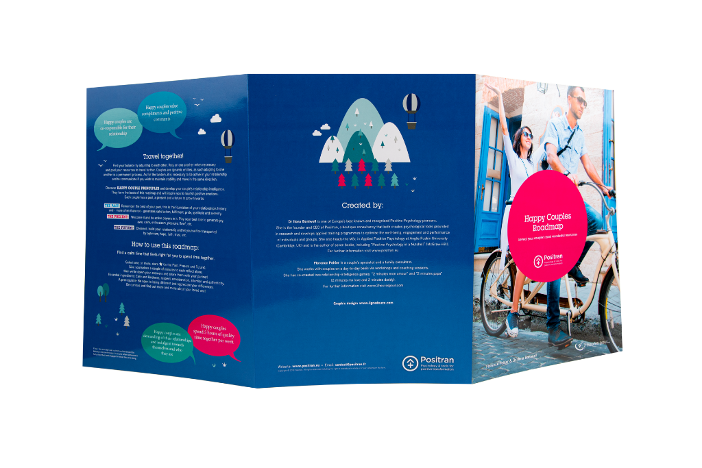 Happy Couples Roadmap